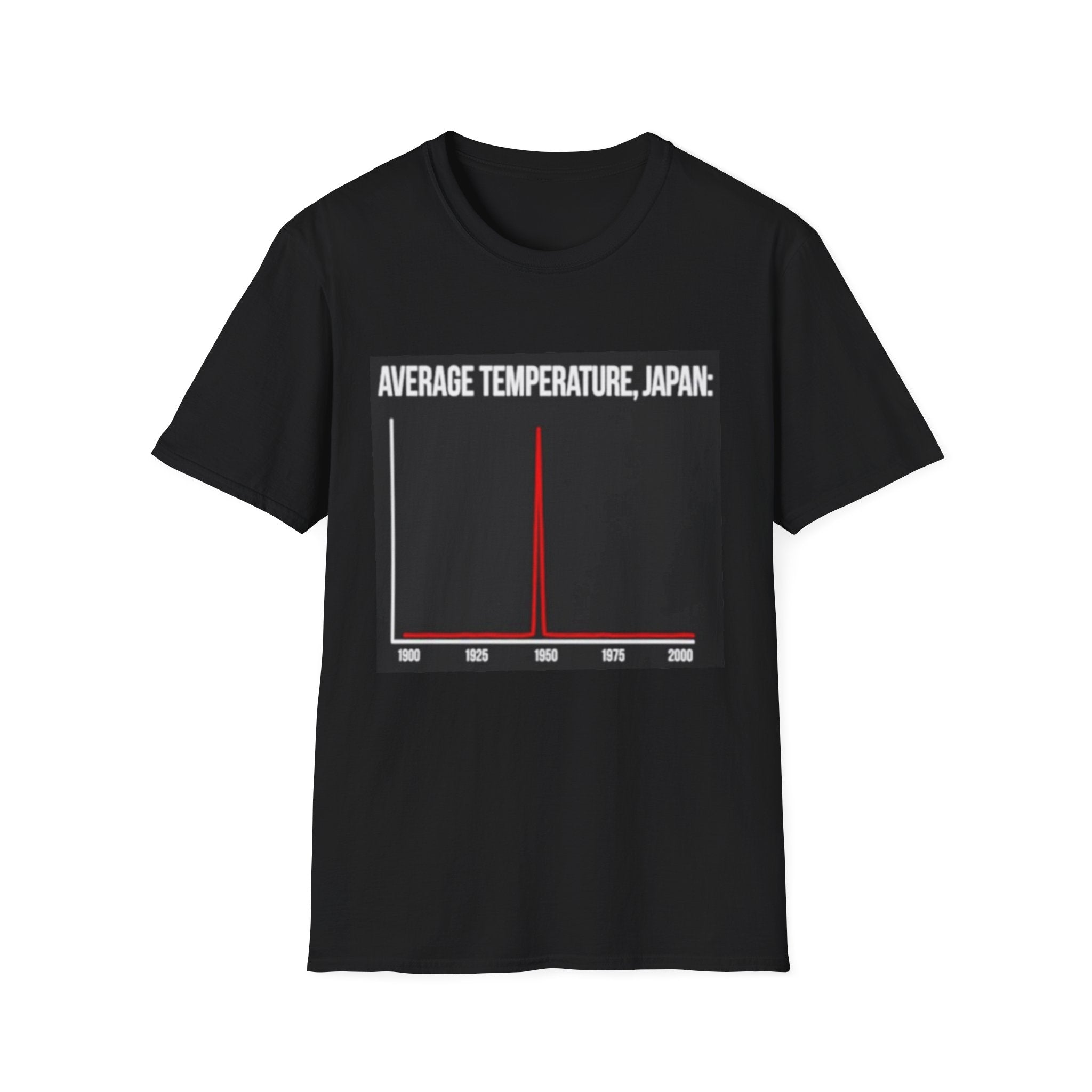 Average Temperature, Japan T-Shirt